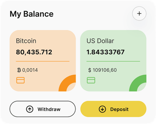 Talvurieks automated trading solution — dashboard overview